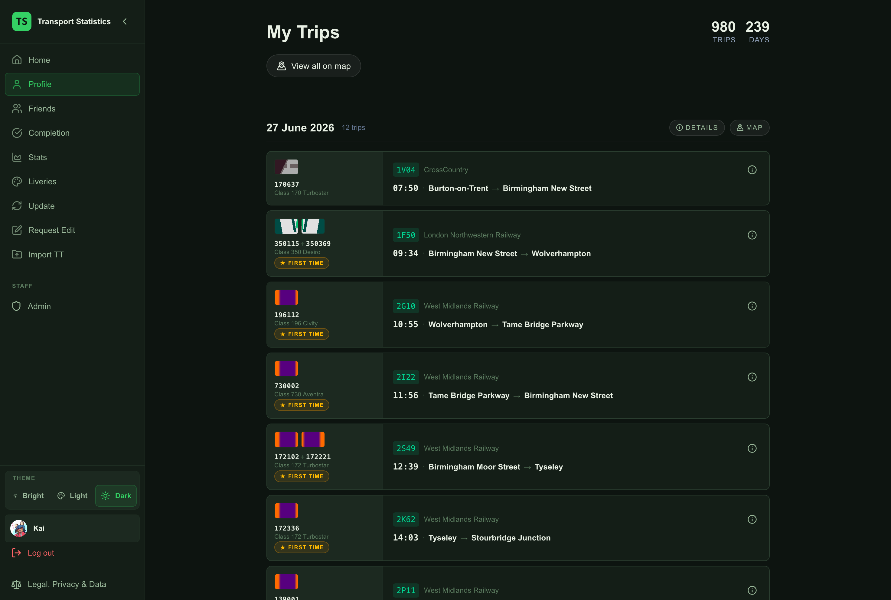 User profile